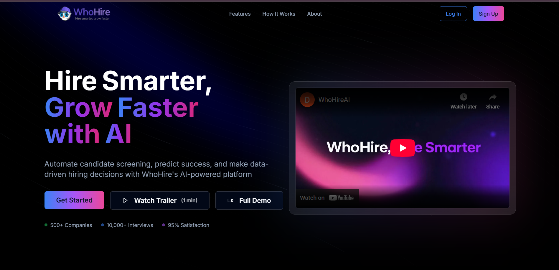 WhoHire – AI-Driven Resume Screening & Smart Interview Automation